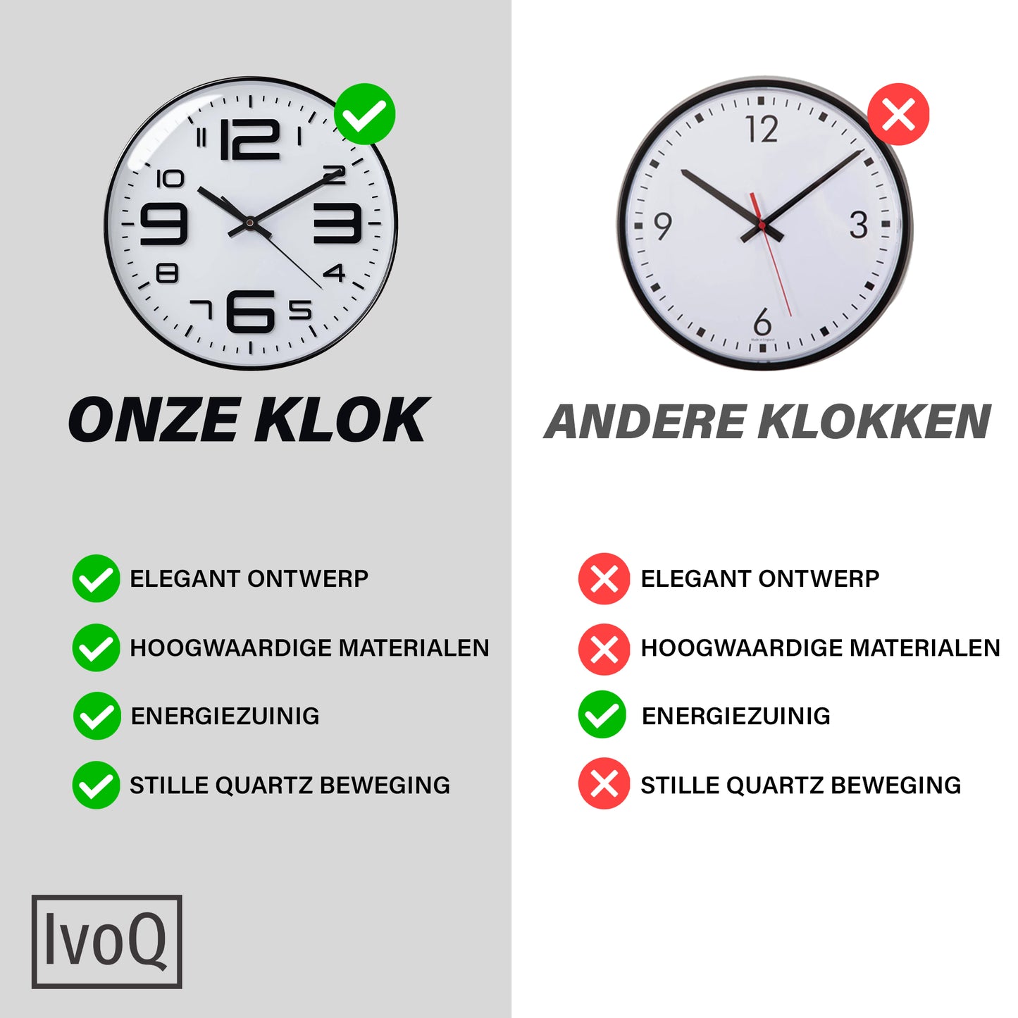 IvoQ Wandklok Modern Design Wit 30 cm-IvoQ