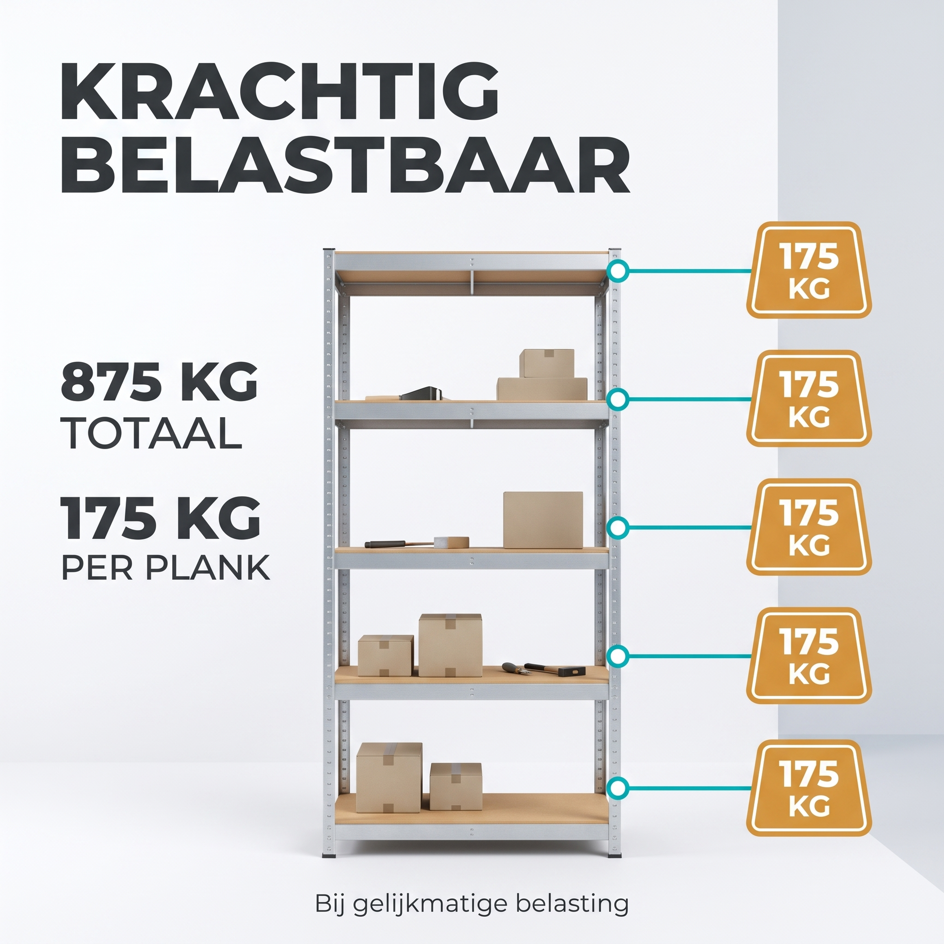 IvoQ Stellingkast – 180 x 90 x 40 cm – 5 Verstelbare Planken – 875 kg Draagvermogen – Verzinkt Staal