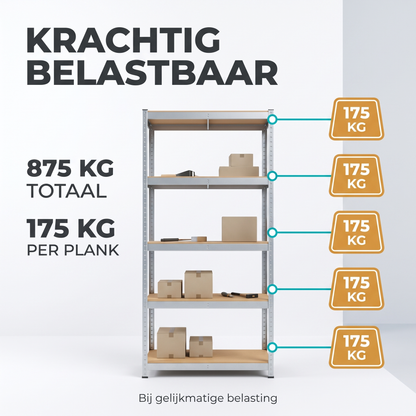 IvoQ Stellingkast – 180 x 90 x 40 cm – 5 Verstelbare Planken – 875 kg Draagvermogen – Verzinkt Staal