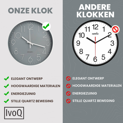 IvoQ Design Wandklok Grijs Ø30 cm-IvoQ