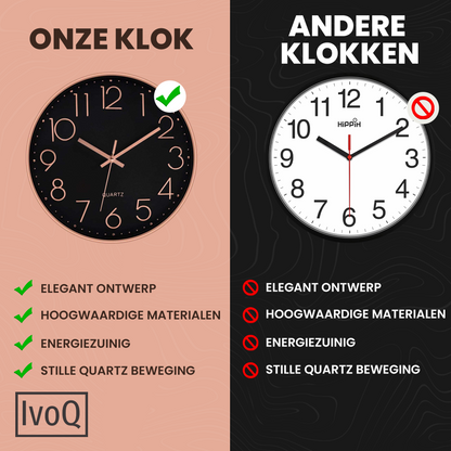 IvoQ Wandklok Zwart Koper Ø30 cm-IvoQ
