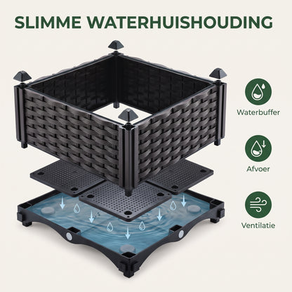 IvoQ Modulaire Moestuinbak 40 × 40 × 22 cm – Vierkante Plantenbak met Waterbuffer en Drainage – Zwart – Voor Balkon, Terras en Tuin