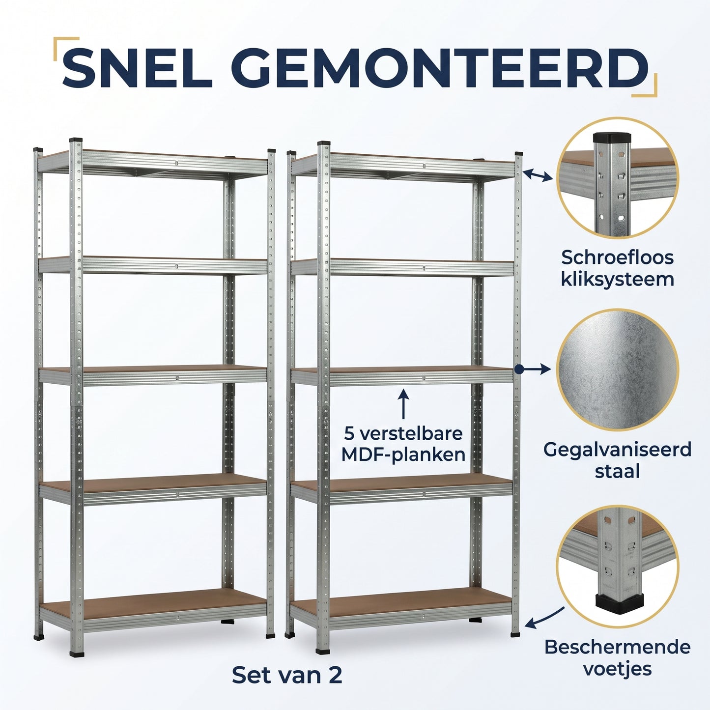 IvoQ Stellingkasten Set van 2 – 180 x 90 x 40 cm – Gegalvaniseerd Metaal – 5 MDF Legplanken – Voor Garage en Schuur