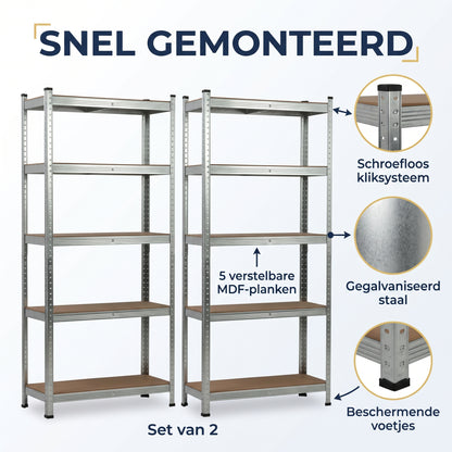 IvoQ Stellingkasten Set van 2 – 180 x 90 x 40 cm – Gegalvaniseerd Metaal – 5 MDF Legplanken – Voor Garage en Schuur